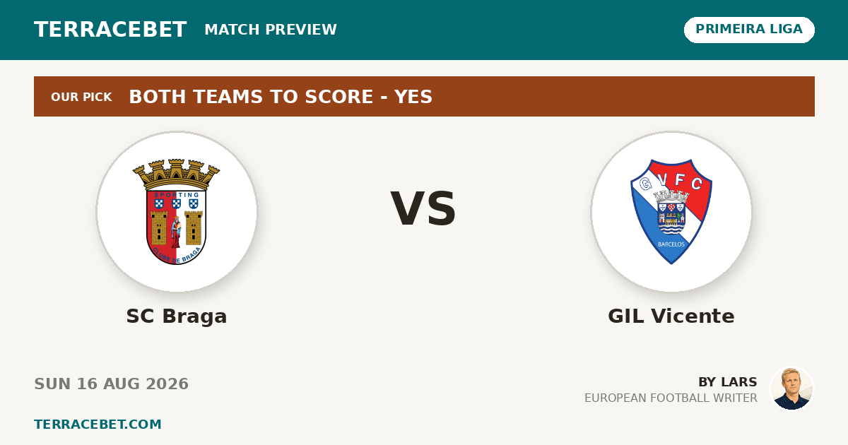 SC Braga vs GIL Vicente preview by Lars for TerraceBet