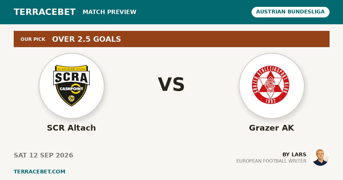 SCR Altach vs Grazer AK preview by Lars for TerraceBet