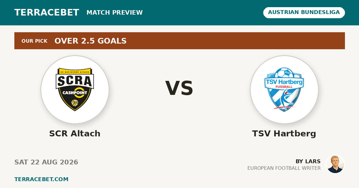 SCR Altach vs TSV Hartberg preview by Lars for TerraceBet