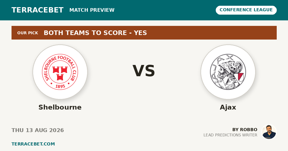 Shelbourne vs Ajax preview by Robbo for TerraceBet