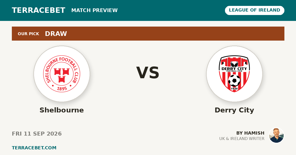 Shelbourne vs Derry City preview by Hamish for TerraceBet