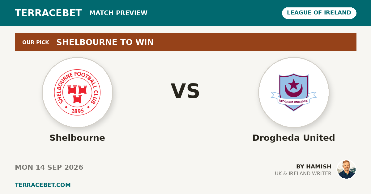 Shelbourne vs Drogheda United preview by Hamish for TerraceBet
