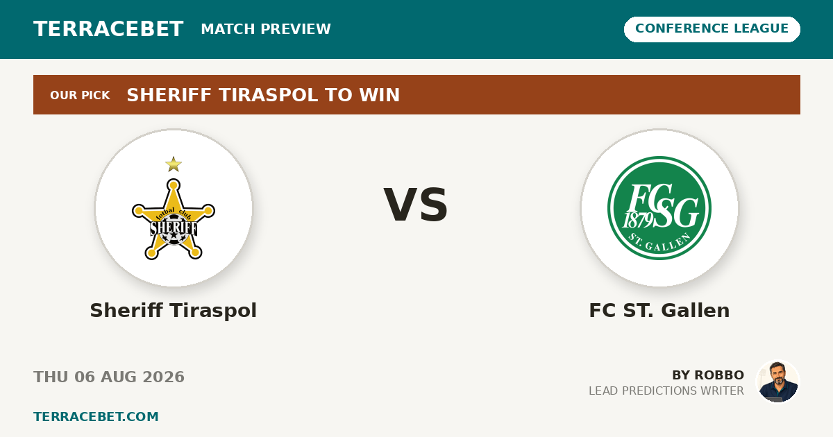 Sheriff Tiraspol vs FC ST. Gallen preview by Robbo for TerraceBet