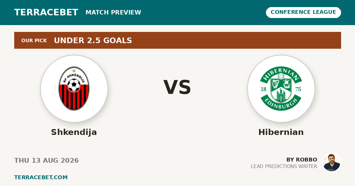 Shkendija vs Hibernian preview by Robbo for TerraceBet