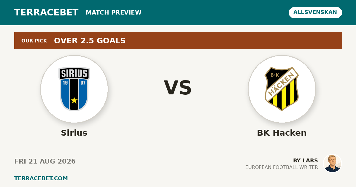 Sirius vs BK Hacken preview by Lars for TerraceBet