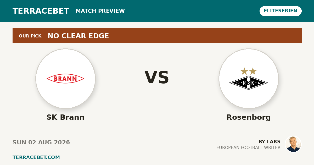 SK Brann vs Rosenborg preview by Lars for TerraceBet