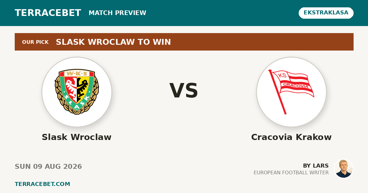 Slask Wroclaw vs Cracovia Krakow preview by Lars for TerraceBet