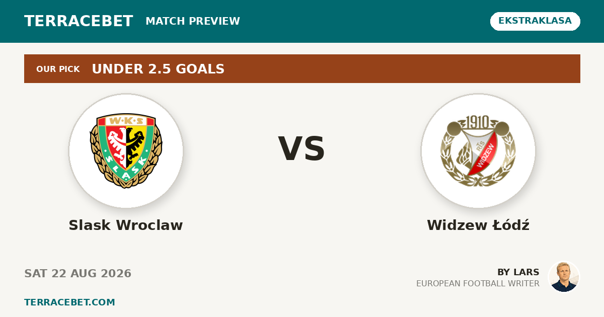 Slask Wroclaw vs Widzew Łódź preview by Lars for TerraceBet