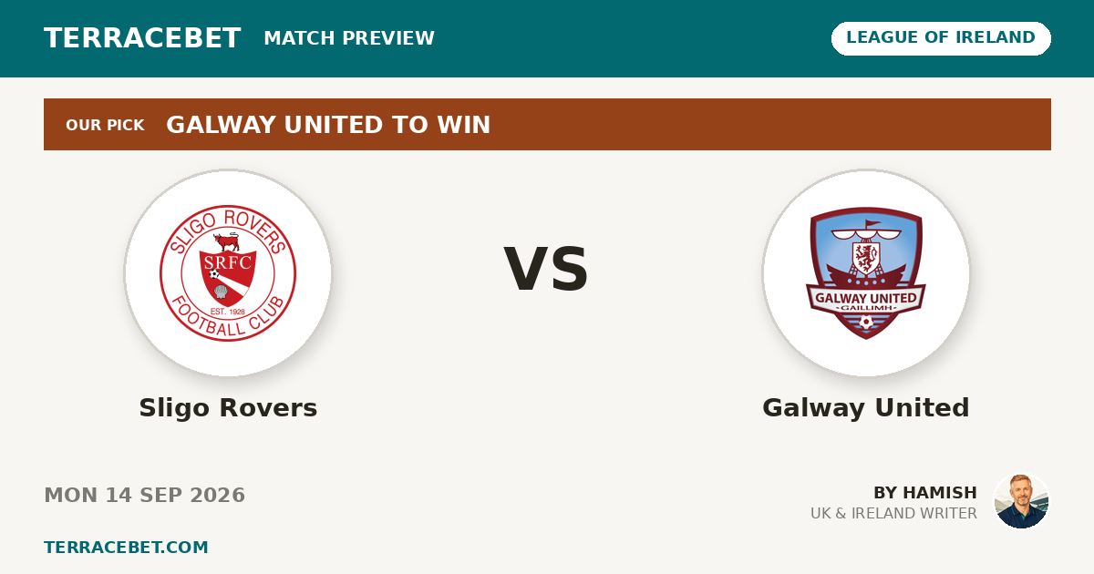 Sligo Rovers vs Galway United preview by Hamish for TerraceBet