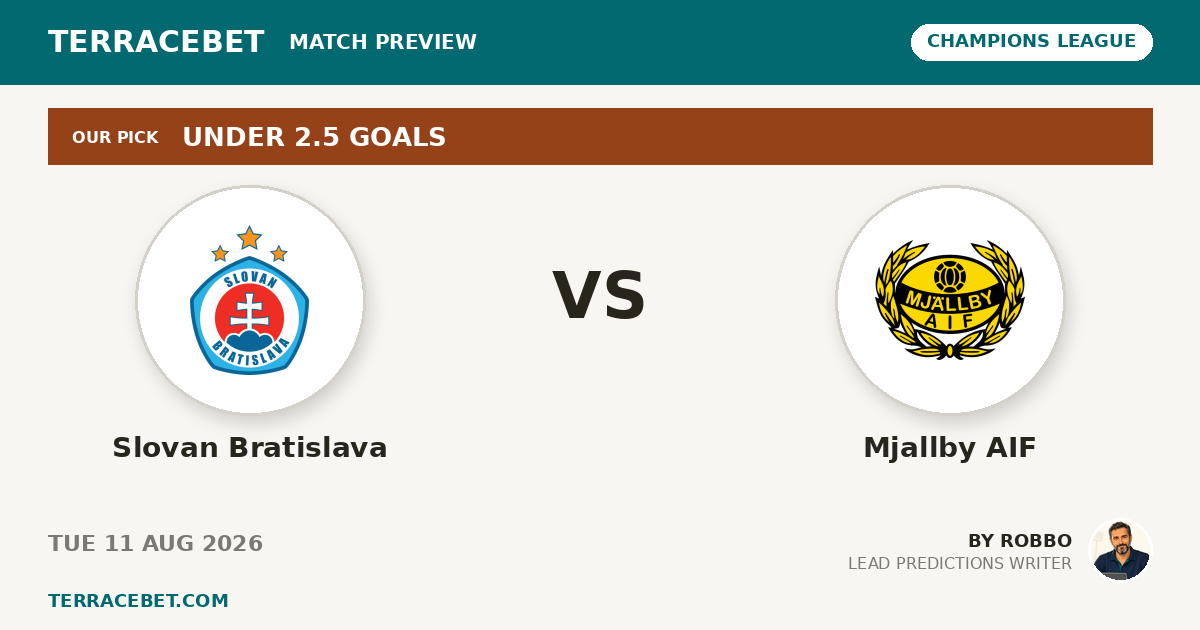 Slovan Bratislava vs Mjallby AIF preview by Robbo for TerraceBet