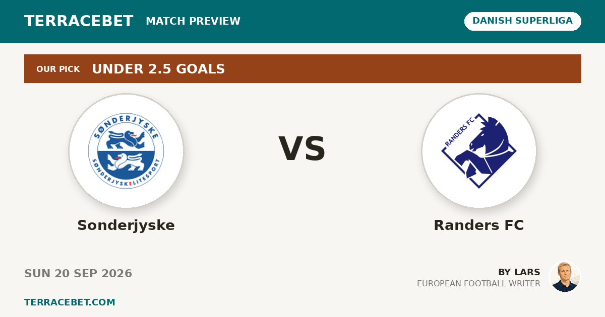 Sonderjyske vs Randers FC preview by Lars for TerraceBet