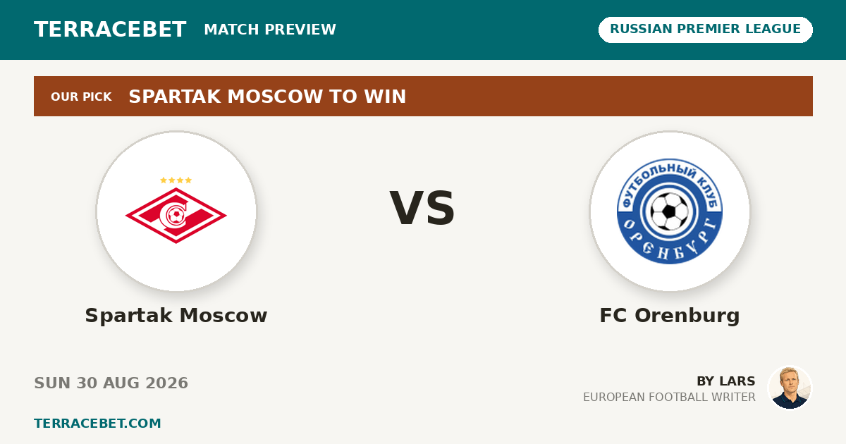 Spartak Moscow vs FC Orenburg preview by Lars for TerraceBet