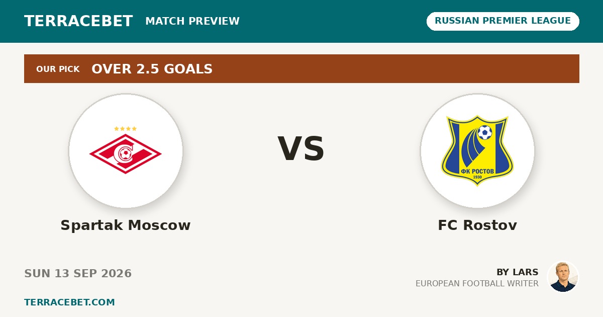Spartak Moscow vs FC Rostov preview by Lars for TerraceBet