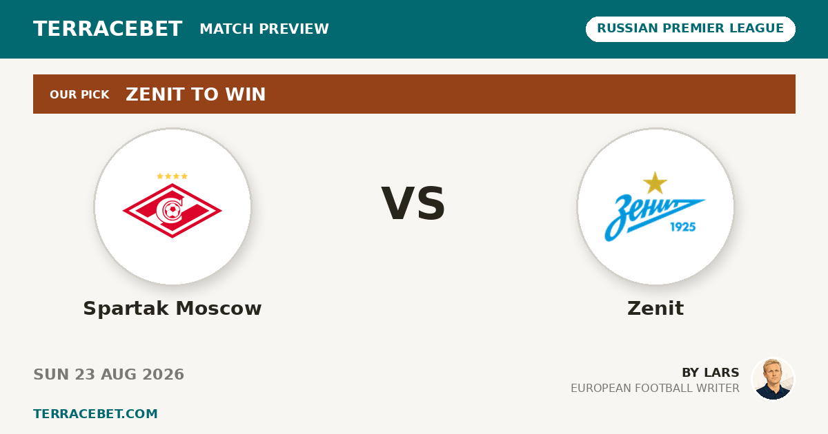 Spartak Moscow vs Zenit preview by Lars for TerraceBet