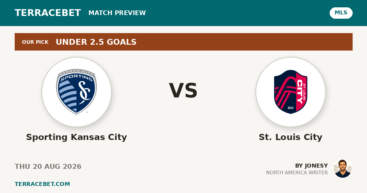 Sporting Kansas City vs St. Louis City preview by Jonesy for TerraceBet