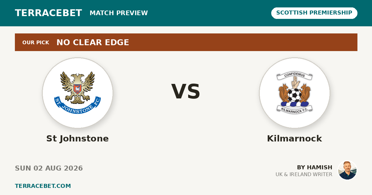 St Johnstone vs Kilmarnock preview by Hamish for TerraceBet