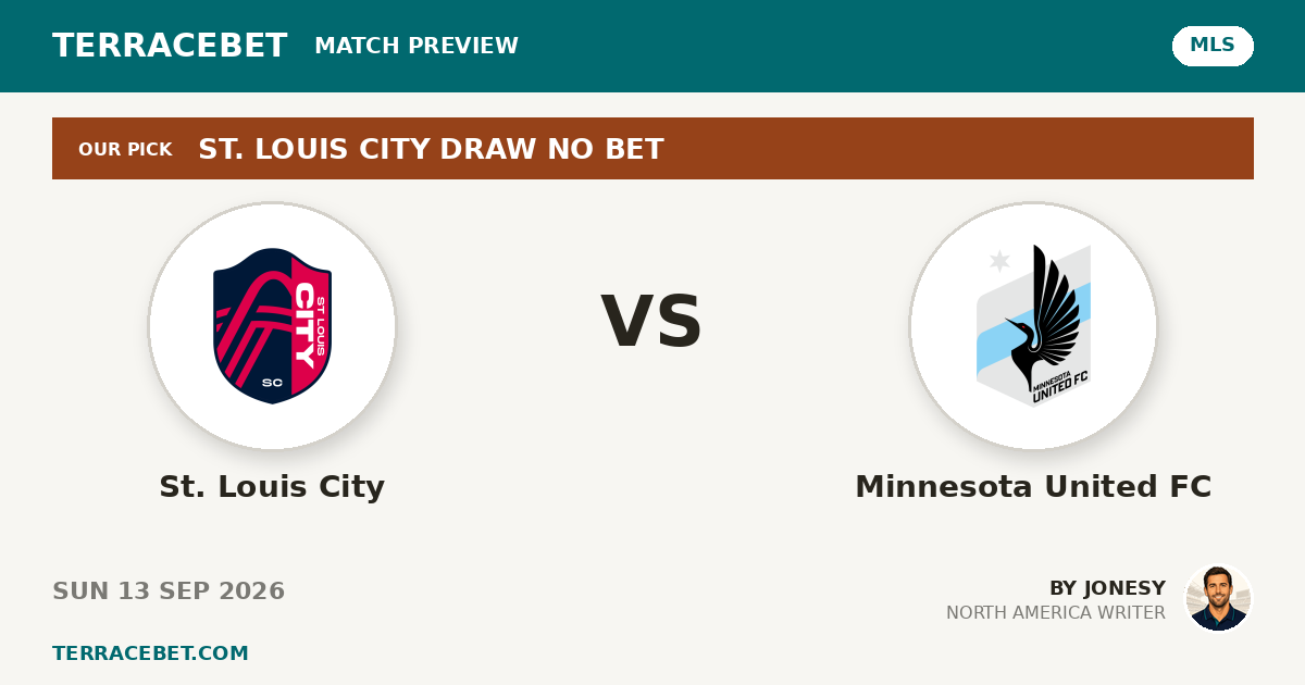 St. Louis City vs Minnesota United FC preview by Jonesy for TerraceBet