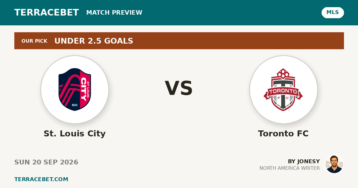 St. Louis City vs Toronto FC preview by Jonesy for TerraceBet