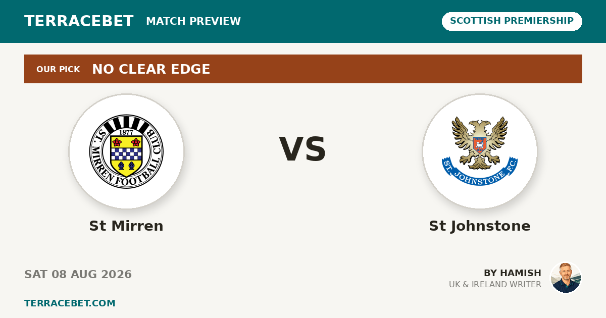 St Mirren vs St Johnstone preview by Hamish for TerraceBet