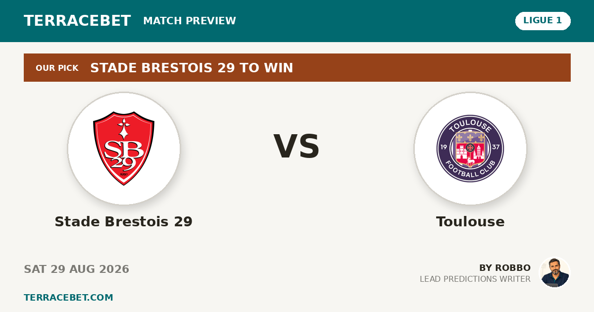 Stade Brestois 29 vs Toulouse preview by Robbo for TerraceBet