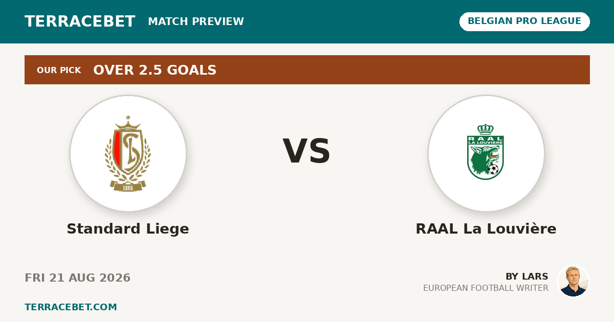 Standard Liege vs RAAL La Louvière preview by Lars for TerraceBet