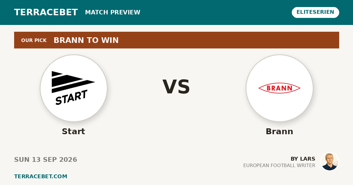 Start vs Brann preview by Lars for TerraceBet