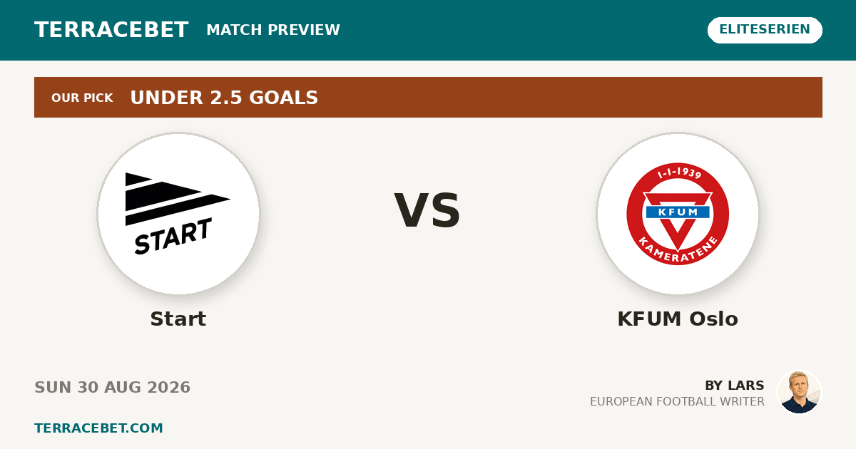 Start vs KFUM Oslo preview by Lars for TerraceBet
