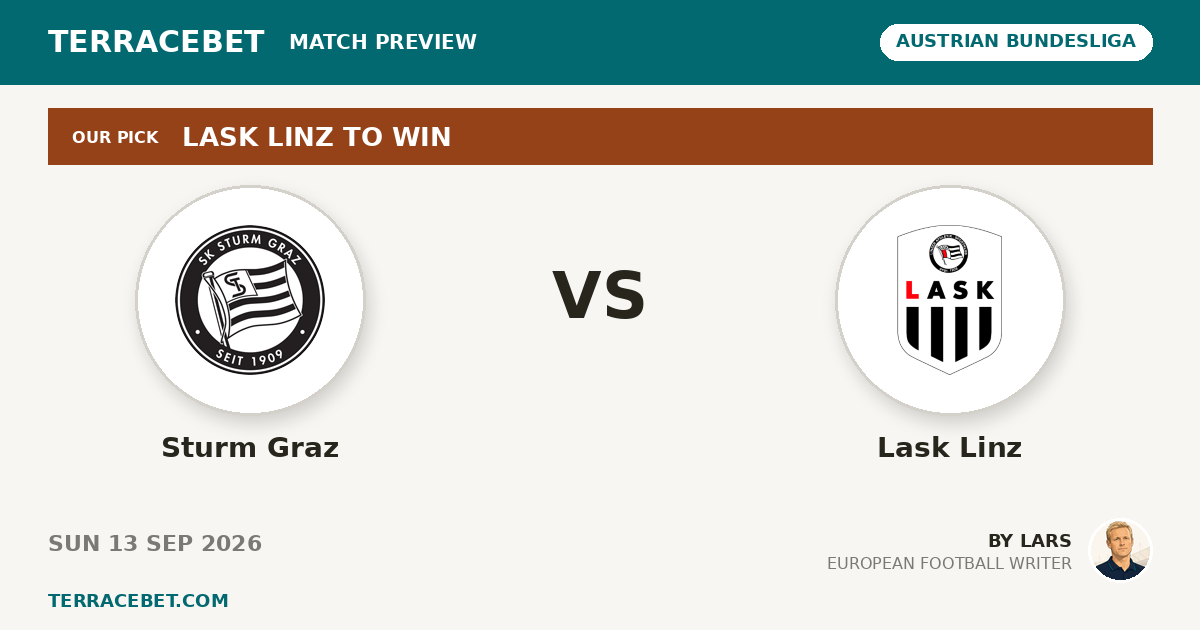 Sturm Graz vs Lask Linz preview by Lars for TerraceBet
