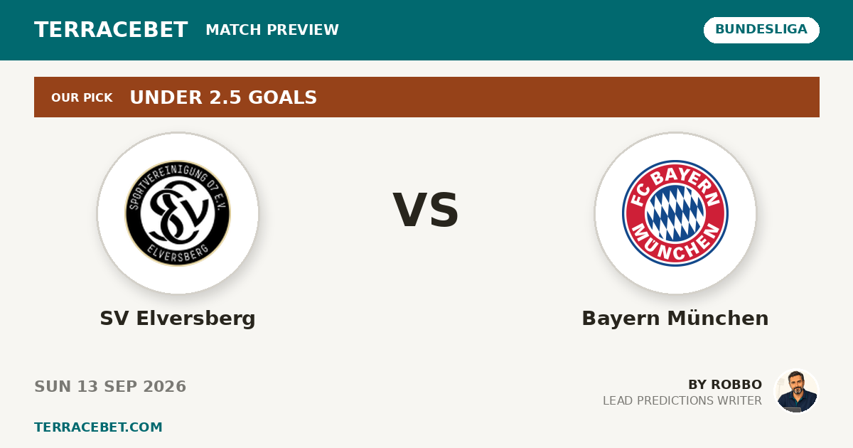 SV Elversberg vs Bayern München preview by Robbo for TerraceBet
