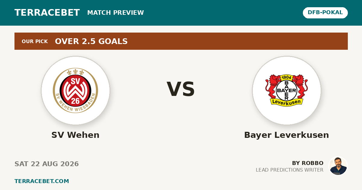 SV Wehen vs Bayer Leverkusen preview by Robbo for TerraceBet