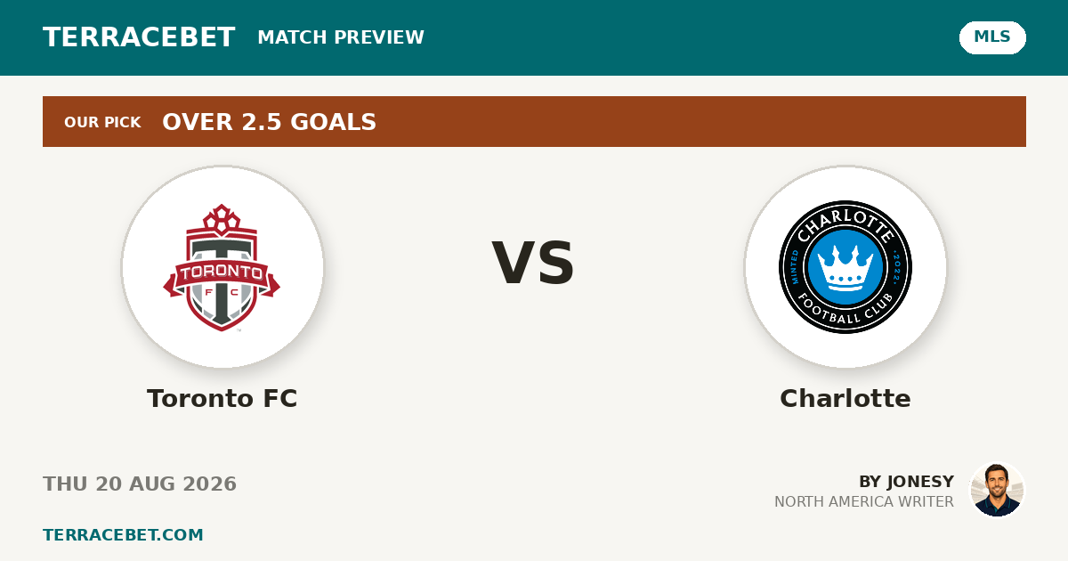 Toronto FC vs Charlotte preview by Jonesy for TerraceBet