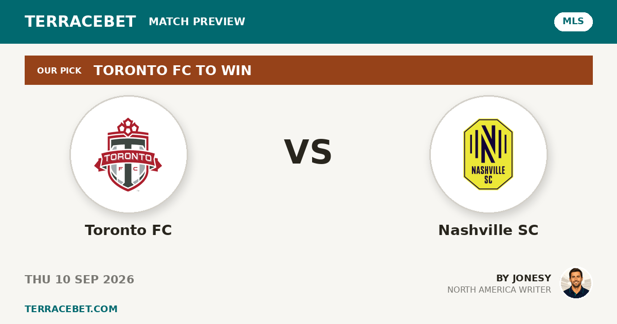 Toronto FC vs Nashville SC preview by Jonesy for TerraceBet