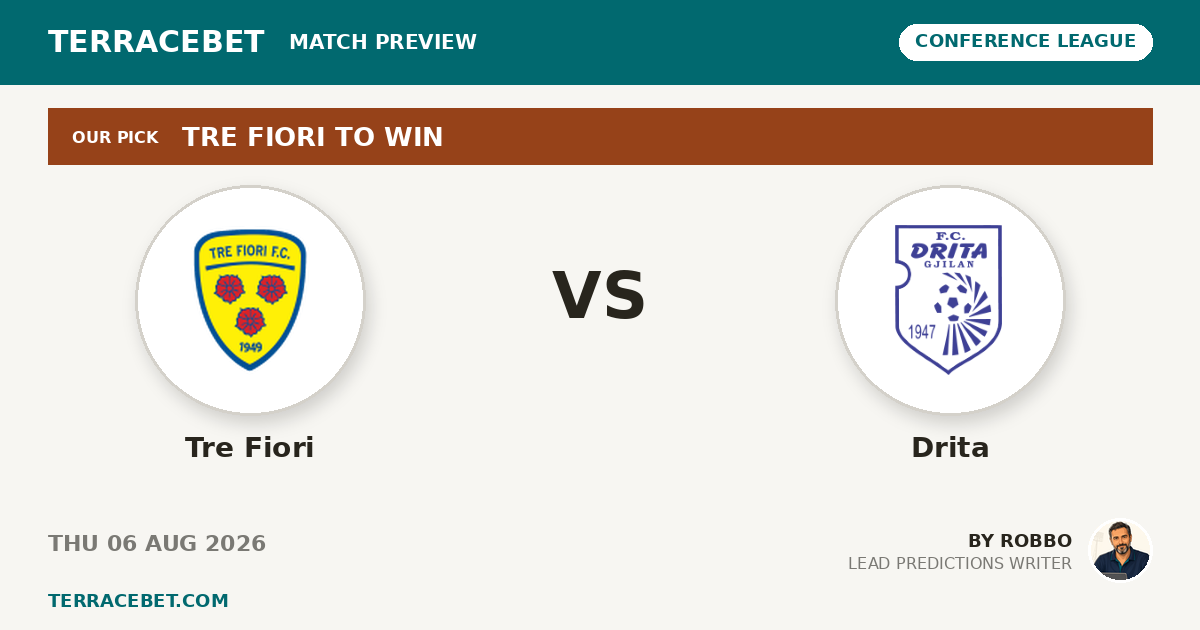 Tre Fiori vs Drita preview by Robbo for TerraceBet