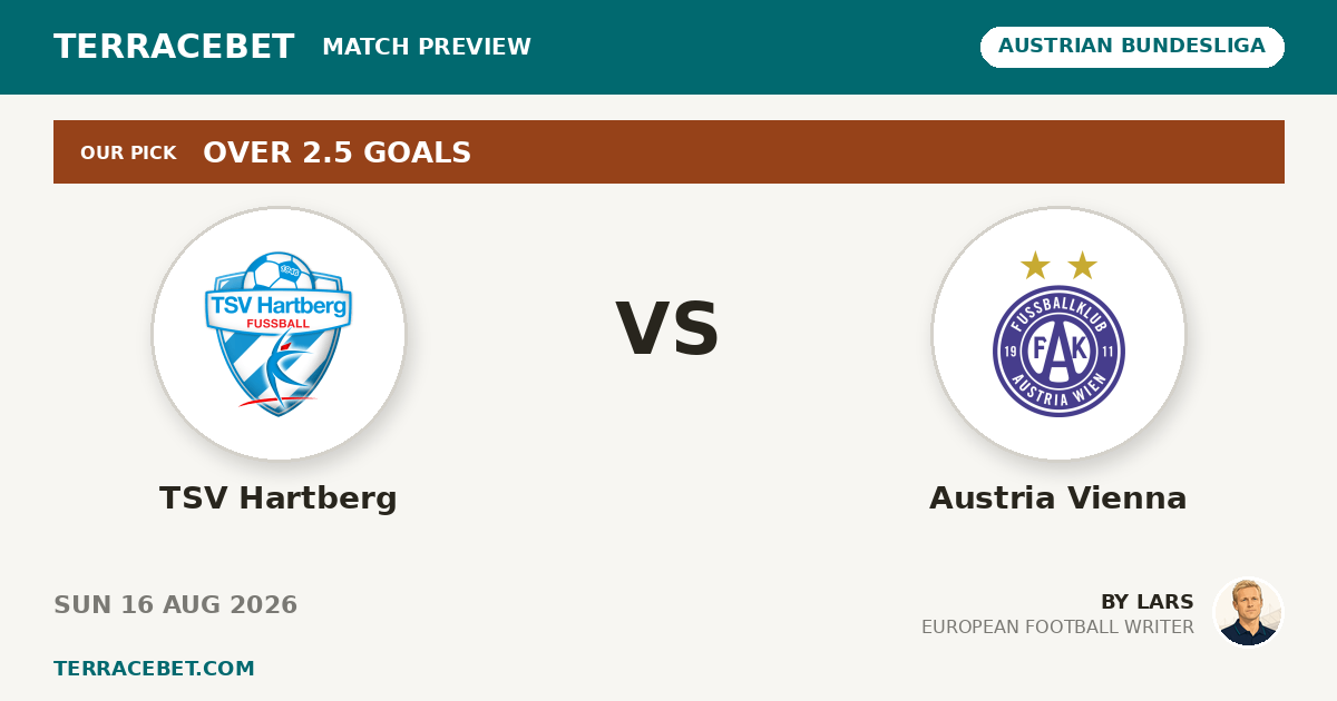 TSV Hartberg vs Austria Vienna preview by Lars for TerraceBet