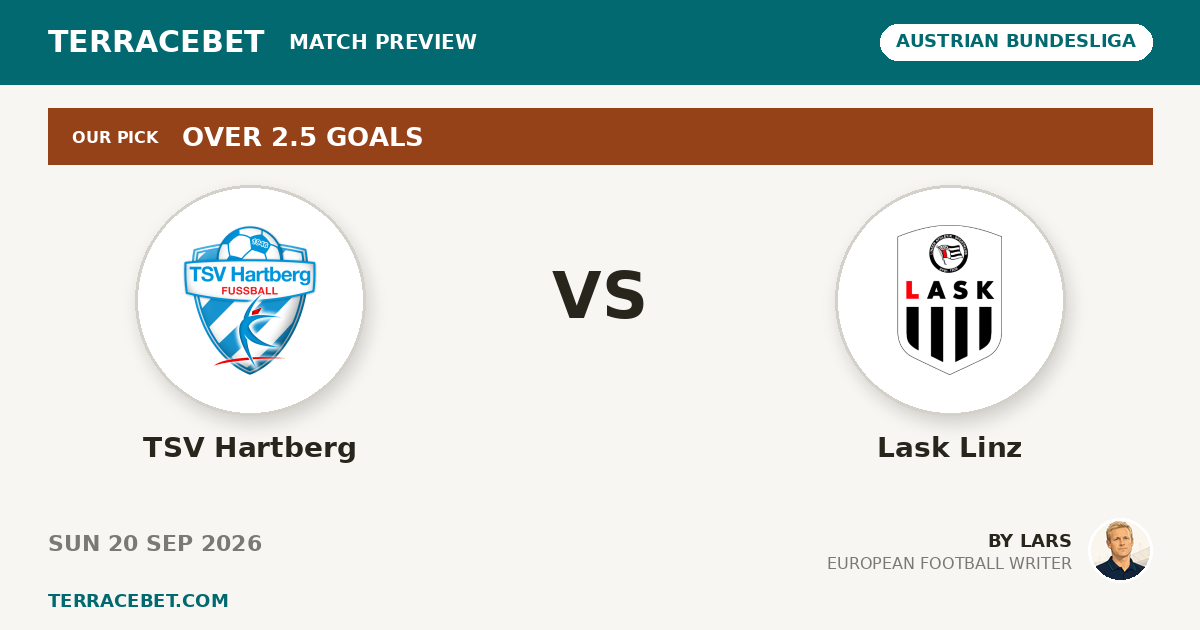 TSV Hartberg vs Lask Linz preview by Lars for TerraceBet
