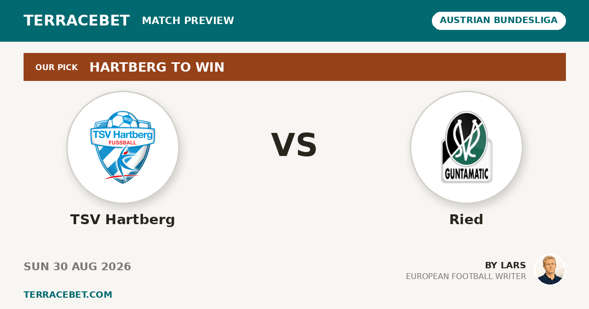 TSV Hartberg vs Ried preview by Lars for TerraceBet