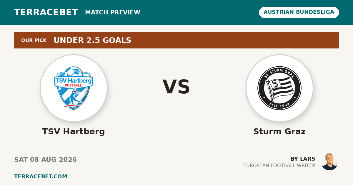 TSV Hartberg vs Sturm Graz preview by Lars for TerraceBet