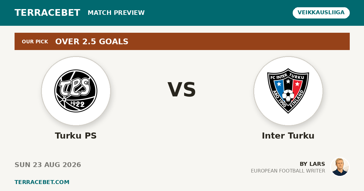 Turku PS vs Inter Turku preview by Lars for TerraceBet