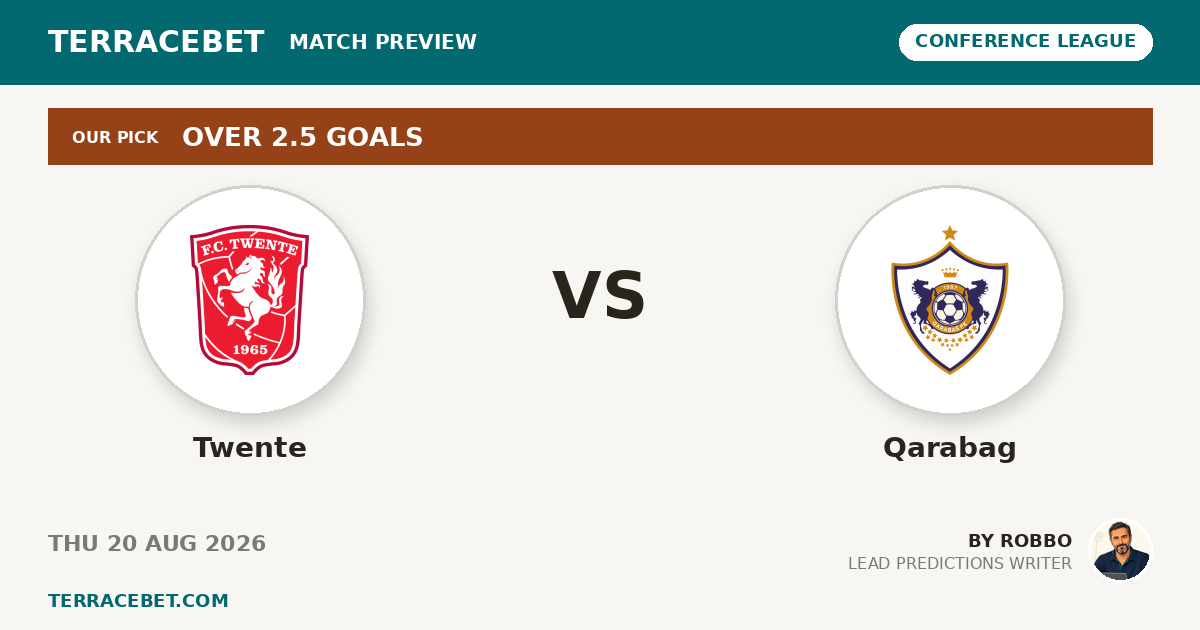 Twente vs Qarabag preview by Robbo for TerraceBet