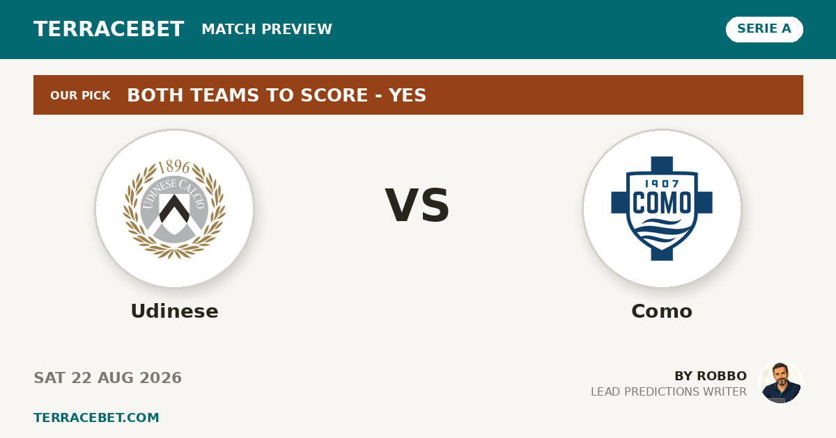 Udinese vs Como preview by Robbo for TerraceBet