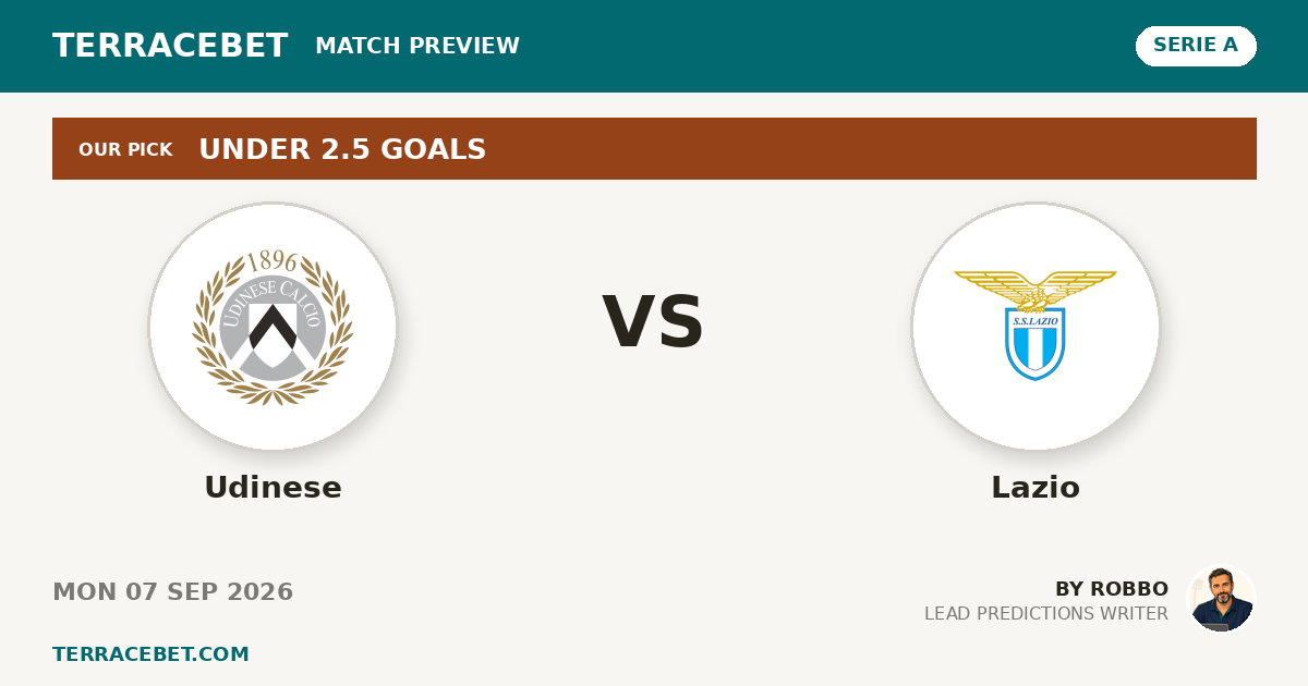 Udinese vs Lazio preview by Robbo for TerraceBet