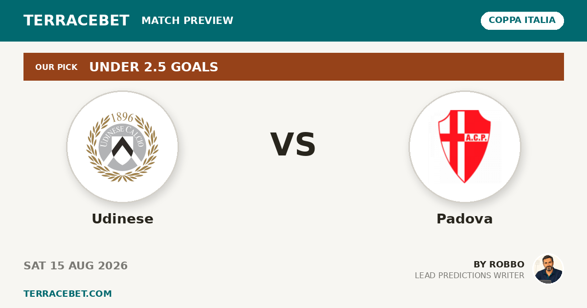 Udinese vs Padova preview by Robbo for TerraceBet