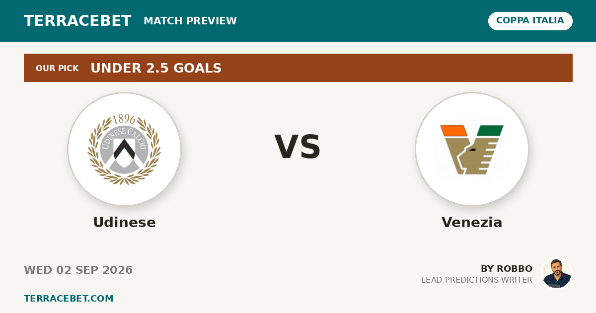 Udinese vs Venezia preview by Robbo for TerraceBet
