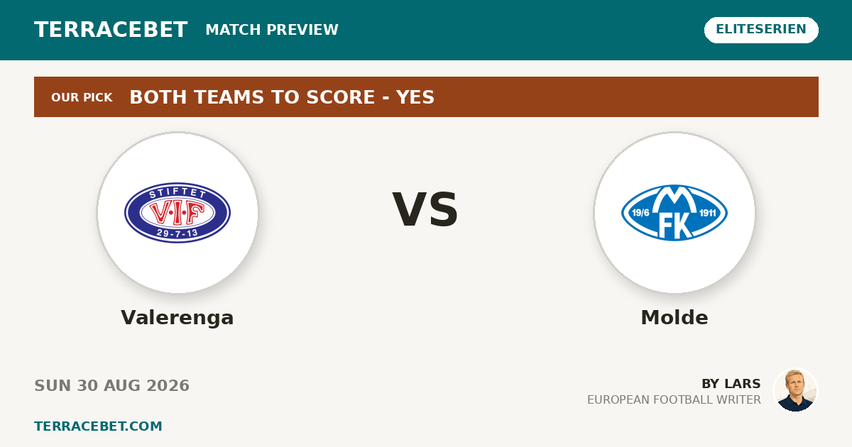 Valerenga vs Molde preview by Lars for TerraceBet
