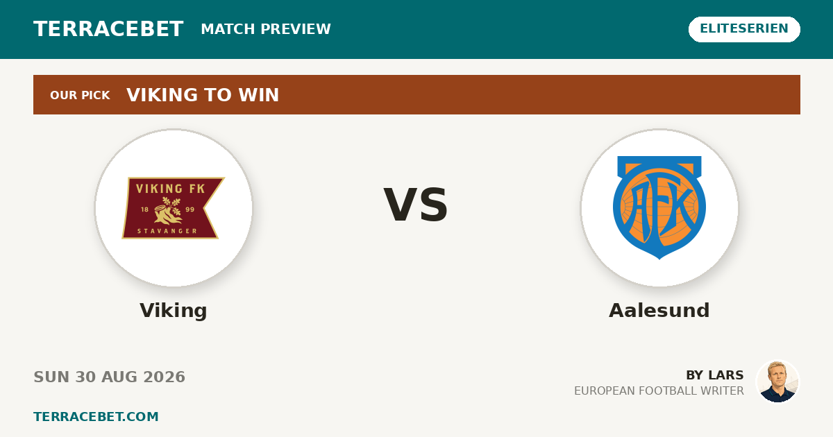 Viking vs Aalesund preview by Lars for TerraceBet