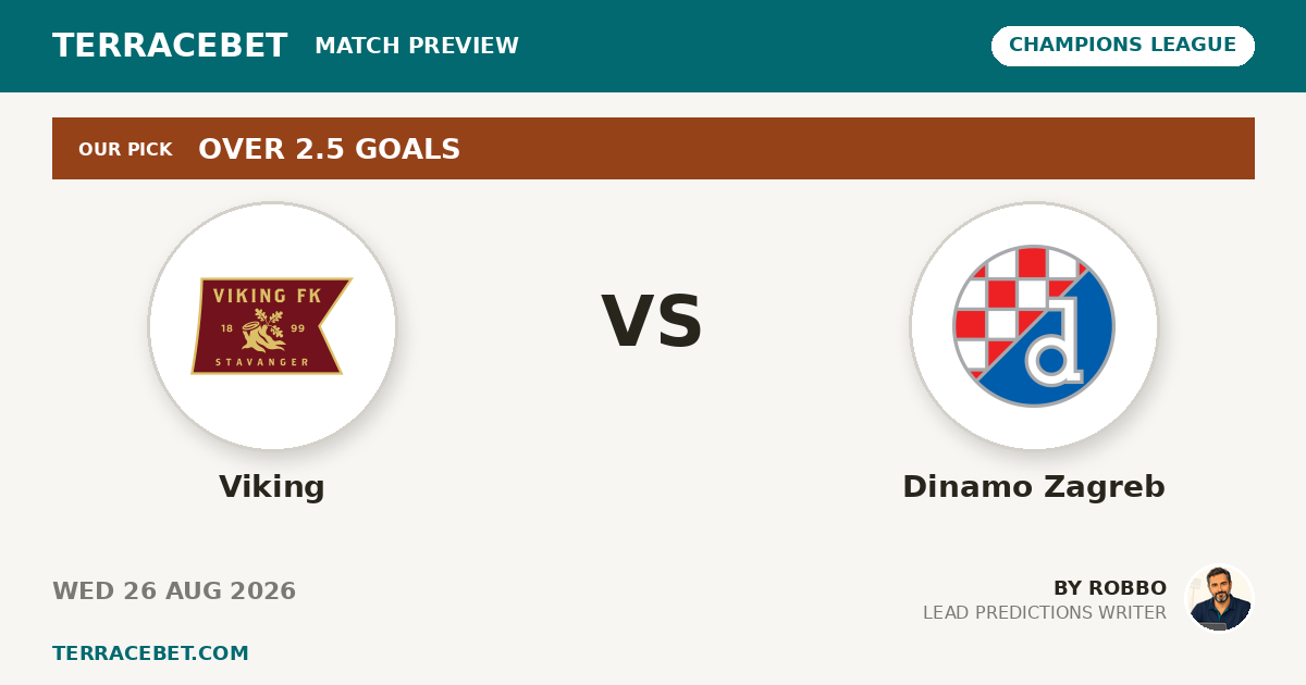 Viking vs Dinamo Zagreb preview by Robbo for TerraceBet
