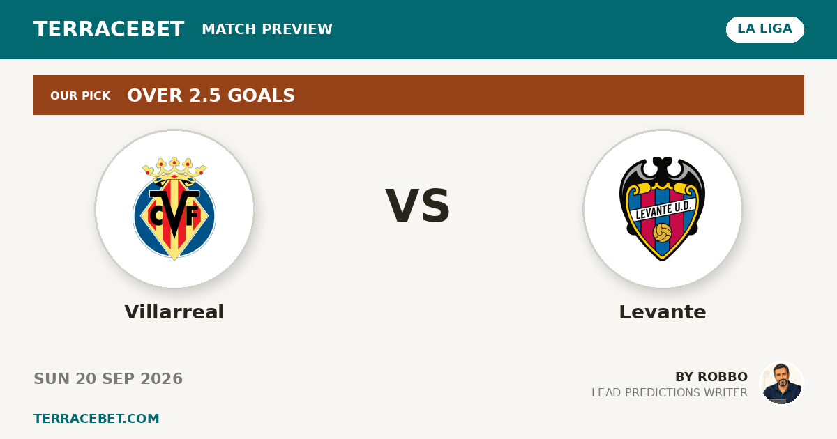 Villarreal vs Levante preview by Robbo for TerraceBet
