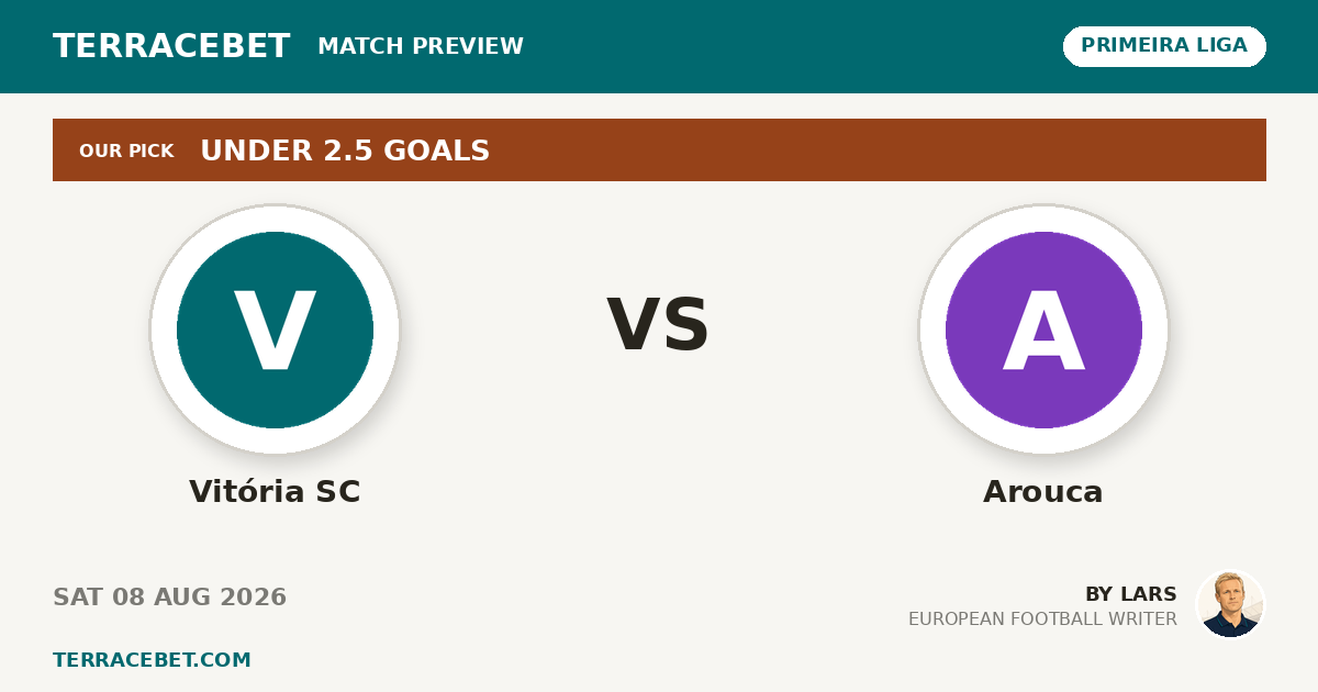 Vitória SC vs Arouca preview by Lars for TerraceBet