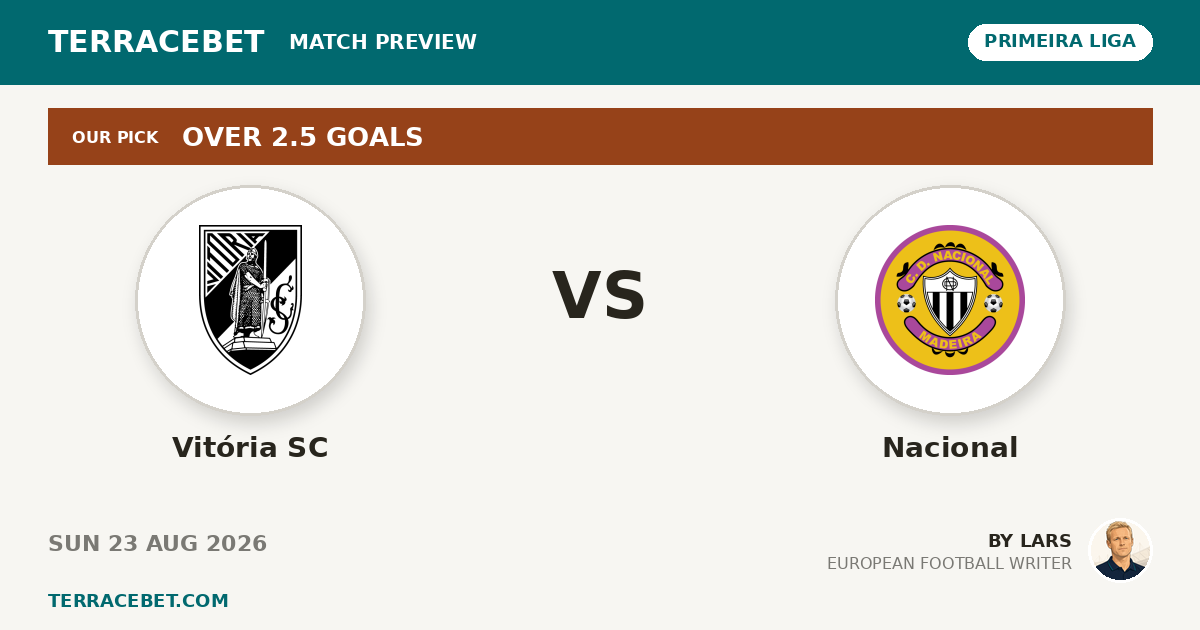 Vitória SC vs Nacional preview by Lars for TerraceBet