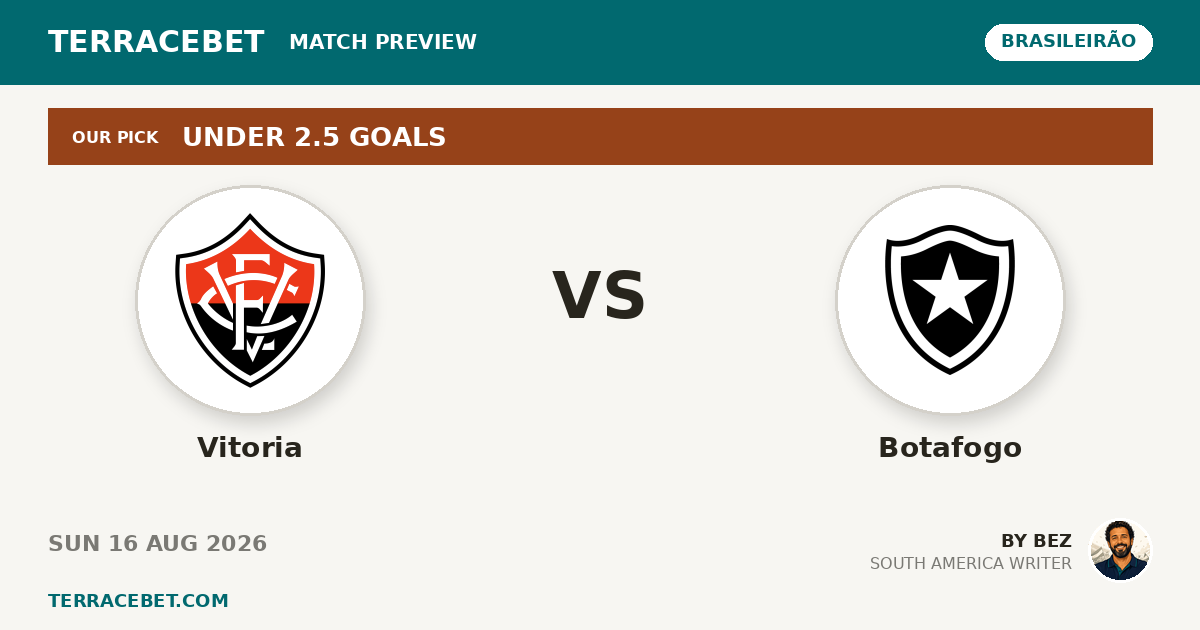 Vitoria vs Botafogo preview by Bez for TerraceBet